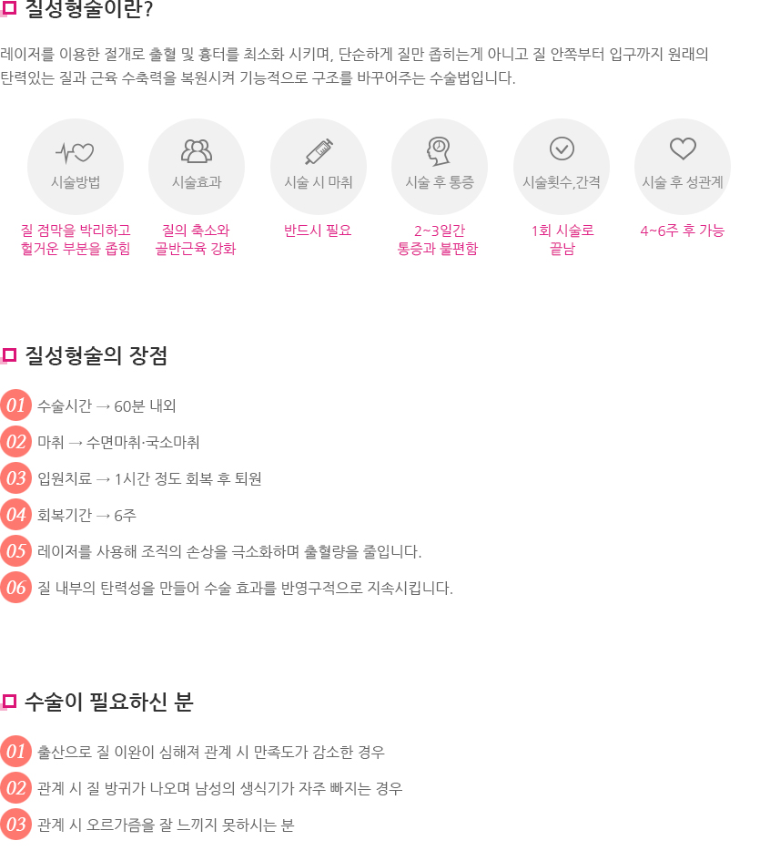 질축소레이저성형